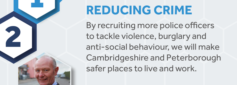 Reducing crime.  By recruiting more police officers to tackle violence, burglary and anti-social behaviour, we will make Cambridgeshire and Peterborough safer places to live and work.